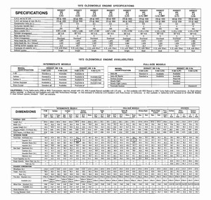1972 Oldsmobile Dealer SPECS-17.jpg